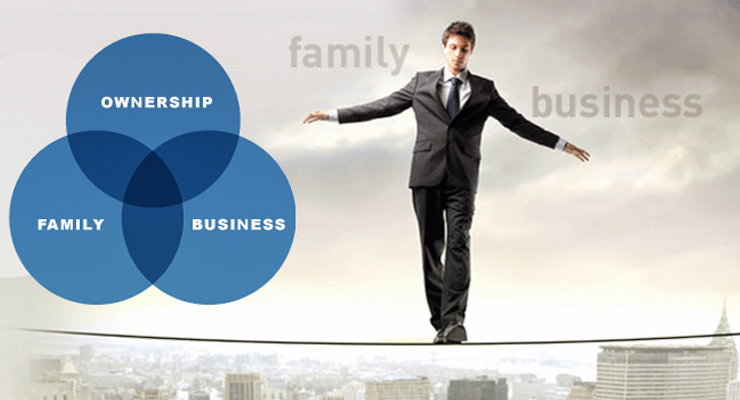 family business model